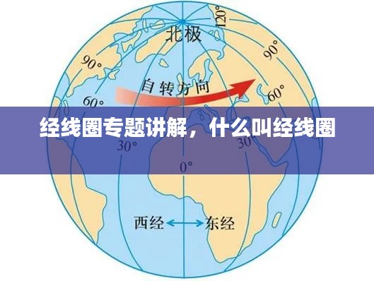 经线圈专题讲解,什么叫经线圈