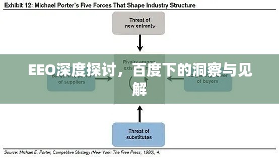 EEO深度探讨,百度下的洞察与见解