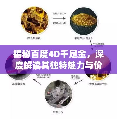 揭秘百度4D千足金,深度解读其独特魅力与价值!